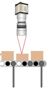 Liquid Lens in Machine Vision applications