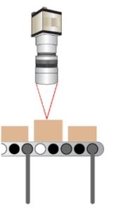 Liquid Lens in Machine Vision